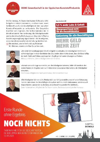 Erste Runde ohne Ergebnis